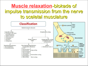 Online Medical Study