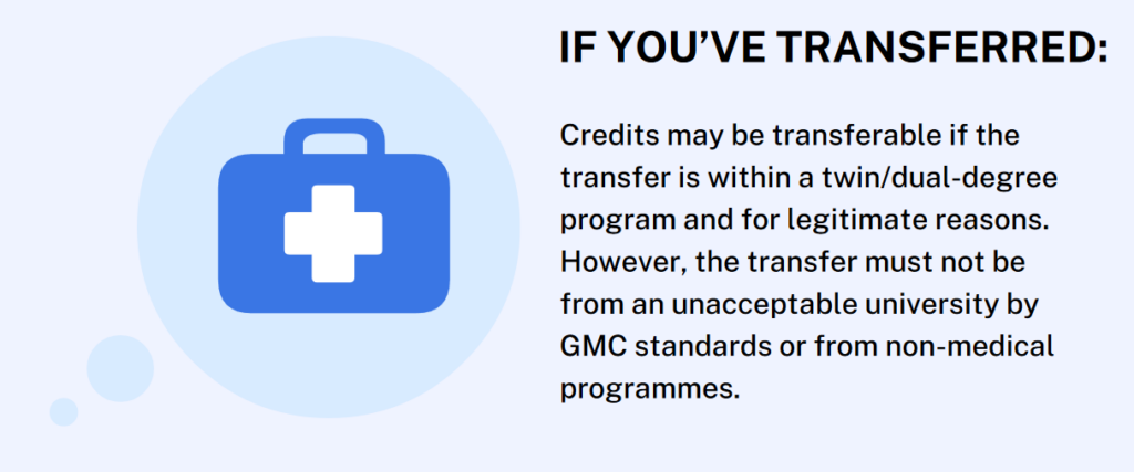 GMC Criteria (If You’ve Transferred) GMC Criteria (If You’ve Transferred)