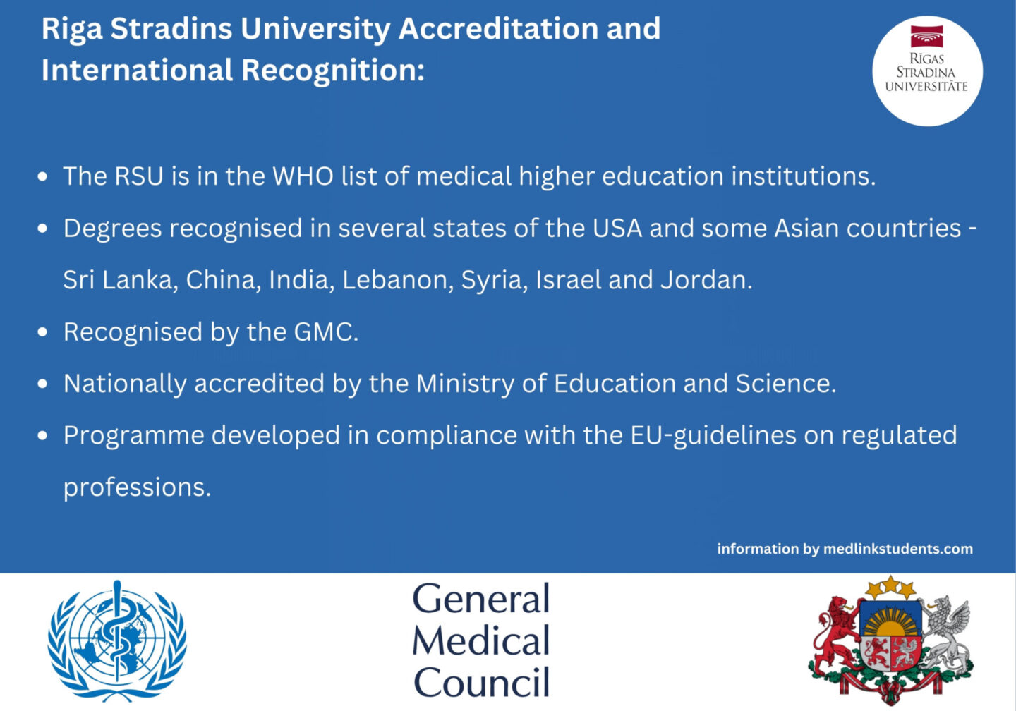 Riga Stradins University (RSU) Medicine - Medlink Students