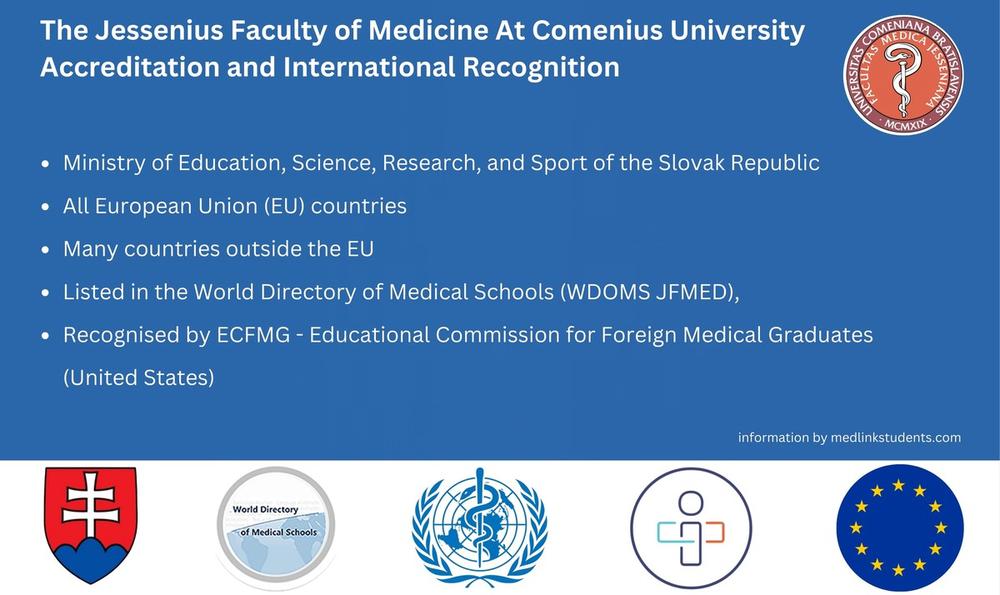 Jessenius Faculty of Medicine infographic