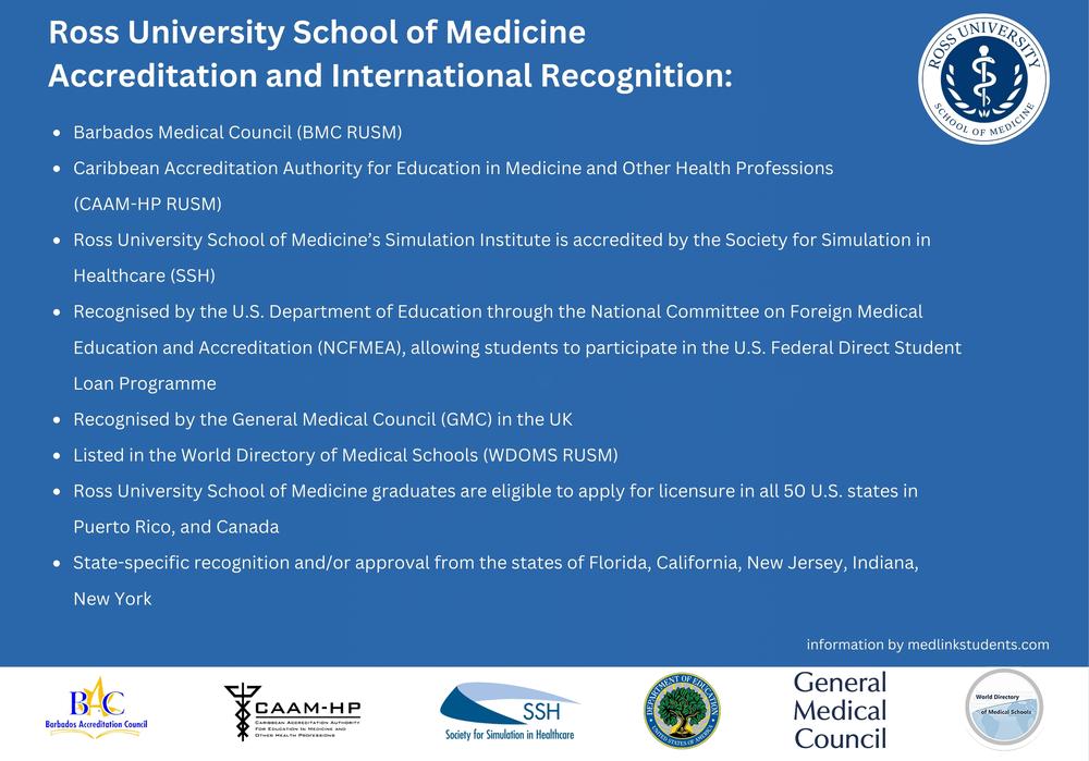 ross university accreditation recognition
